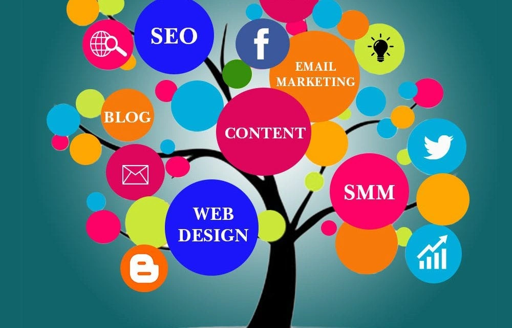 Search Media Marketing by clicksclone