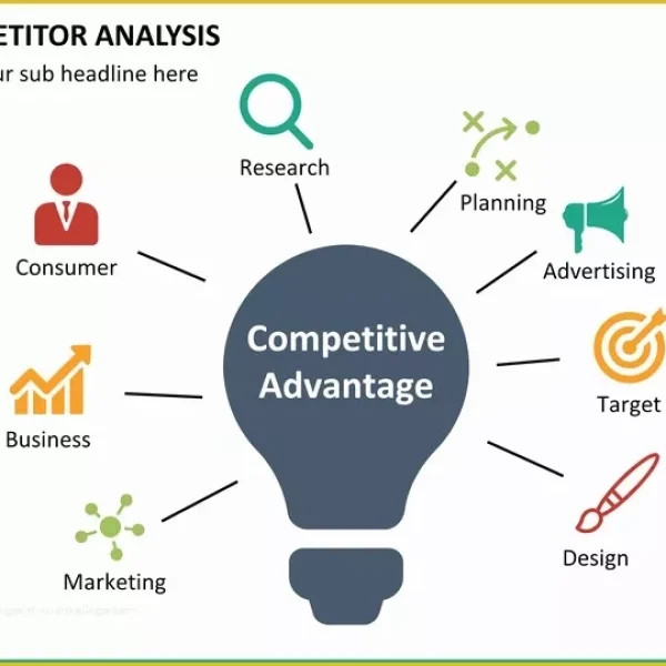 Competitor Analysis by clicksclone