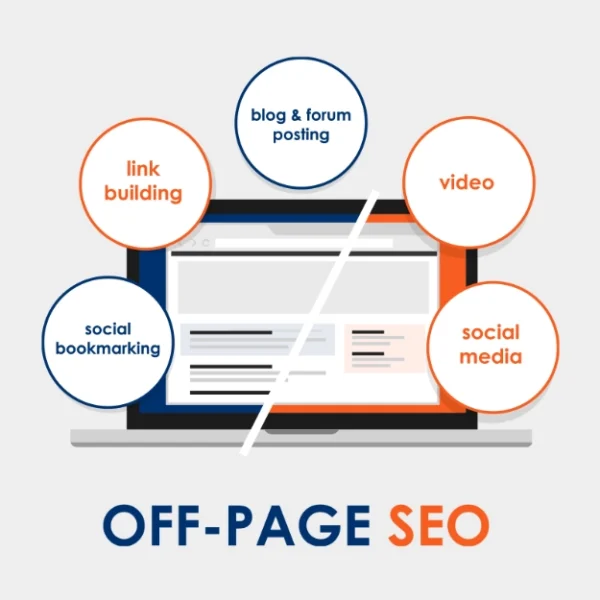 Off-Page SEO checklist